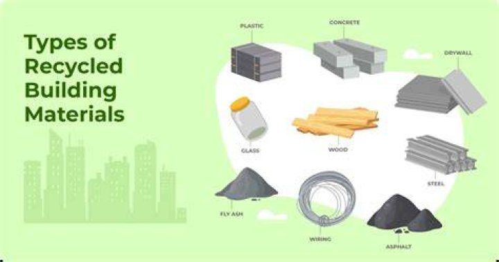 Can you recycle construction materials?