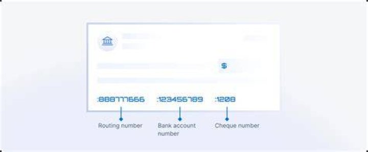 How are routing numbers assigned?
