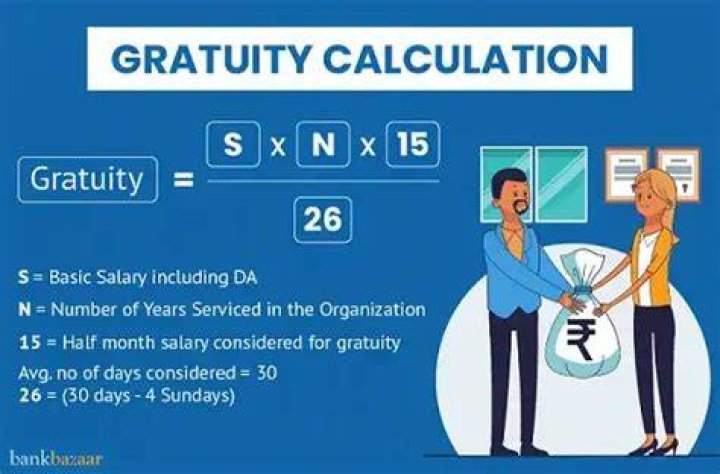 How do I calculate my gratuity in Excel?