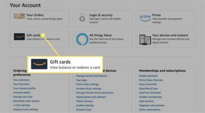 How do I redeem my Amazon anytime gift card?