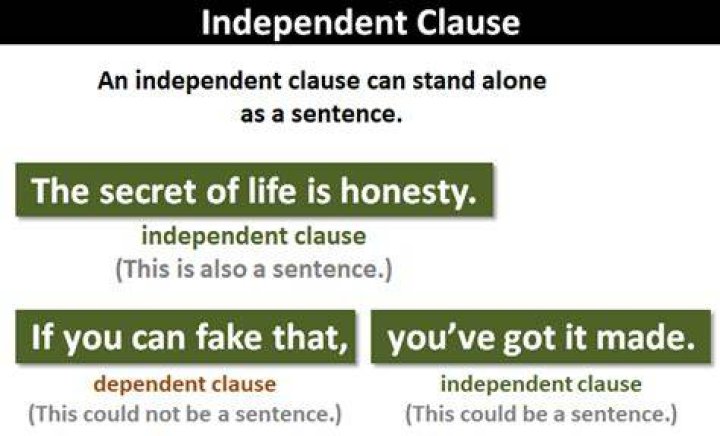 How do you combine an independent clause and a dependent clause?