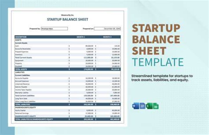 How do you create a balance sheet for a startup?