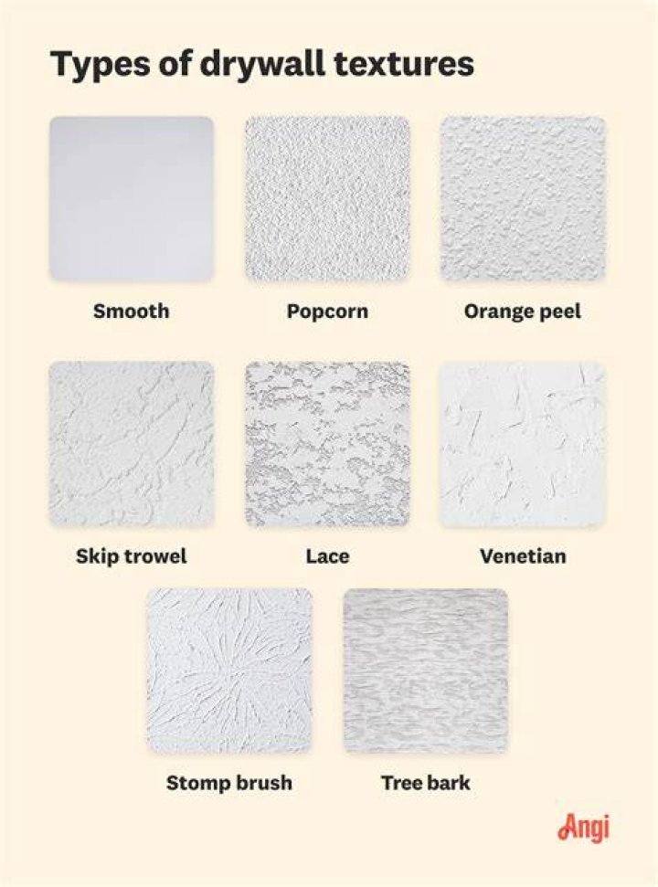 How do you match textured drywall?