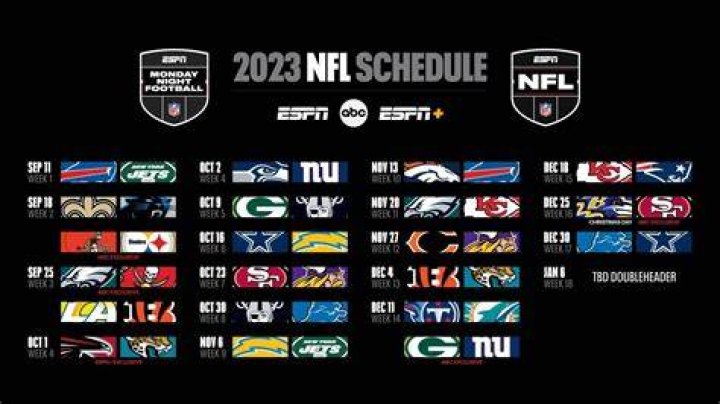 How does NFL season work?