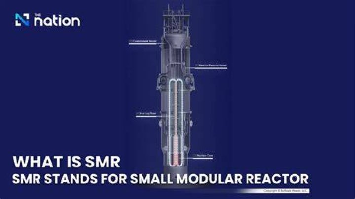 How does SMR work? | ContextResponse.com