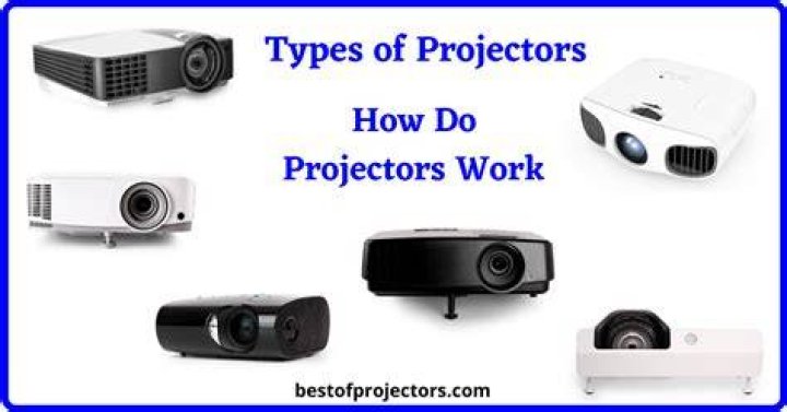 How many types of projectors are there?