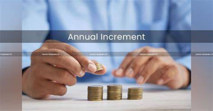 How much is annual increment?