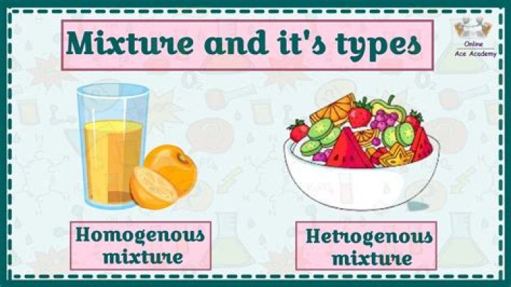 Is Juice homogeneous or heterogeneous?