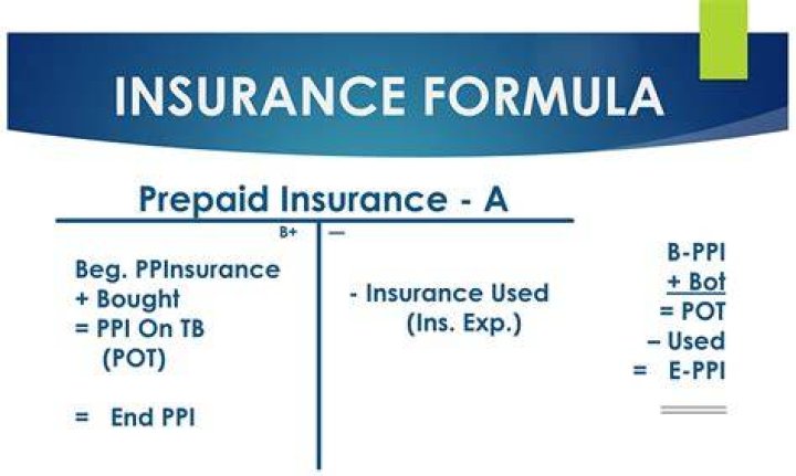 Is prescription formula covered by insurance?