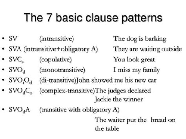 What are the basic clause patterns?