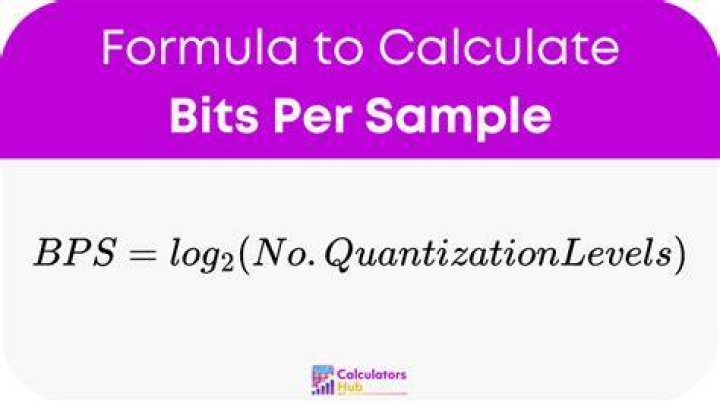 What does bits per sample mean?