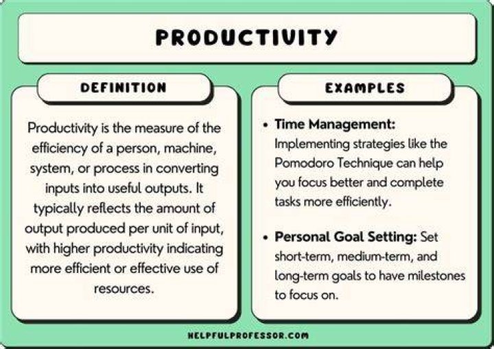 What does it mean to be a productive person?