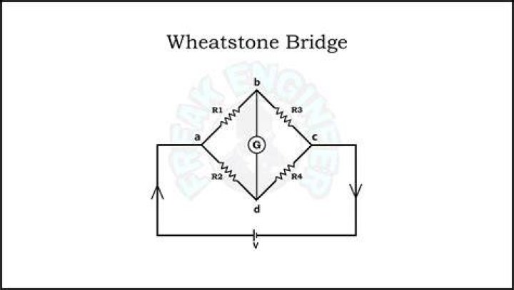 What is a Wheatstone bridge used for?