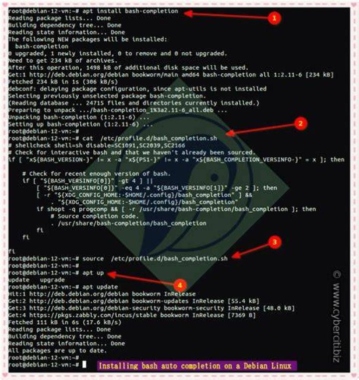 What is bash completion? | ContextResponse.com