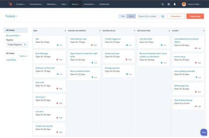 What is HubSpot service hub?