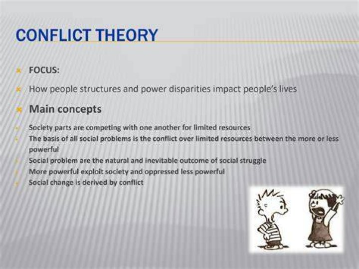 What is Max's main conflict?