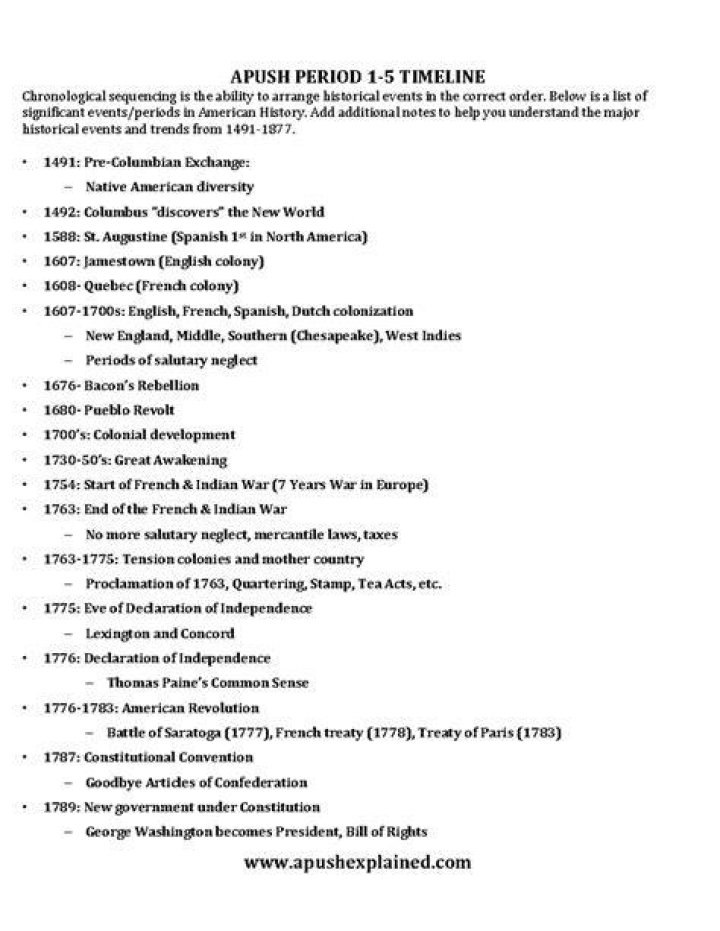 What is predestination Apush? | ContextResponse.com