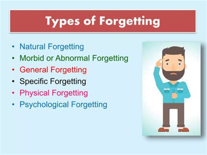 What is the cause of forgetting things?
