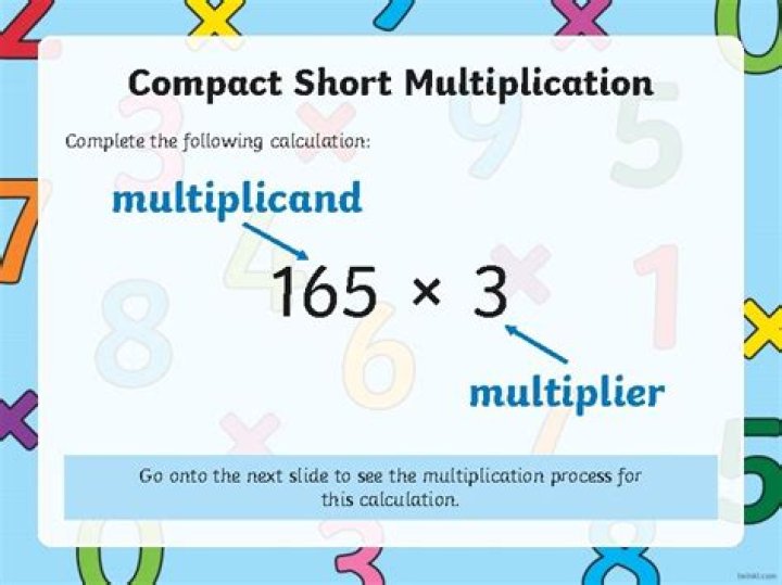 What is the short form of Multiplicand?
