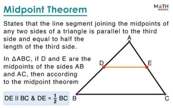 Who discovered mid point theorem?
